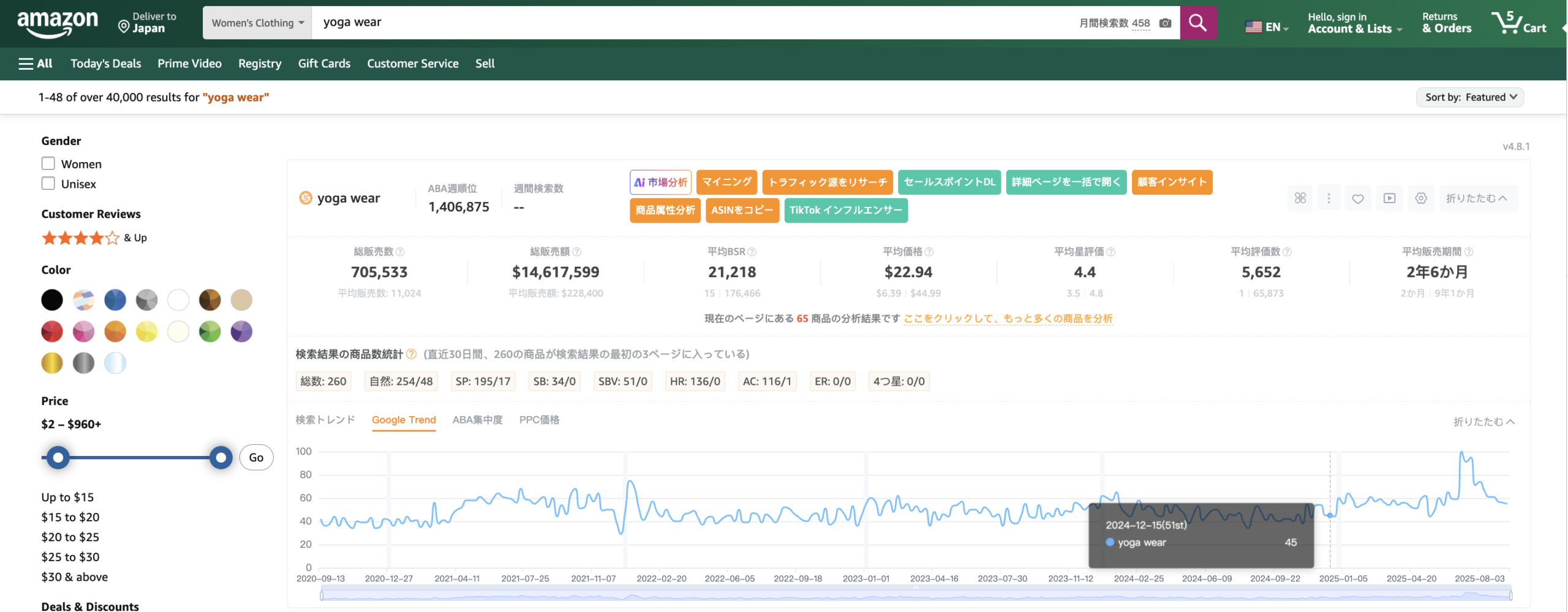 市場データを可視化するセラースプライト拡張機能の画面