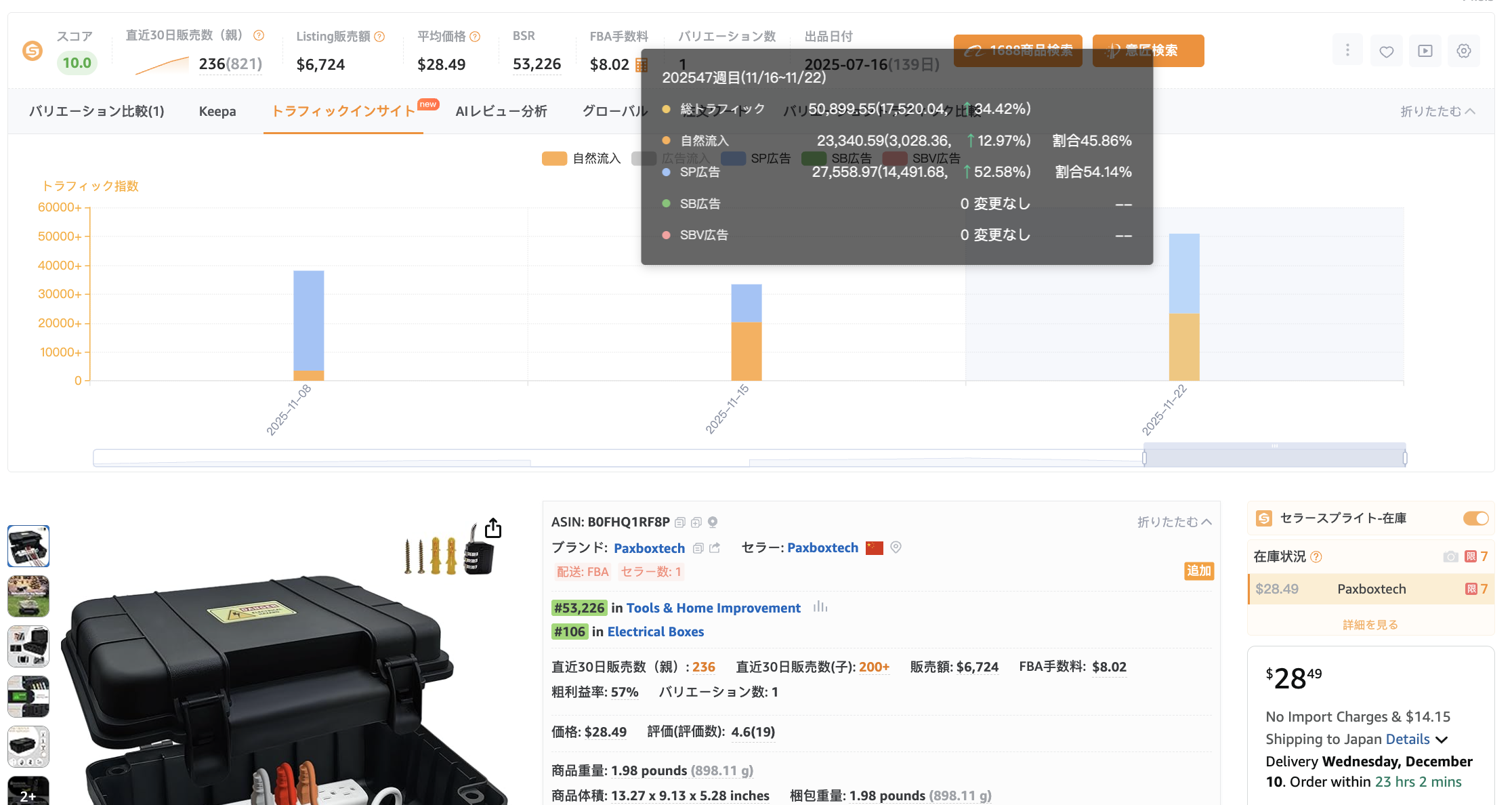 ニッチカテゴリー向けに用途やシーン別で設計した広告マトリクスの管理画面